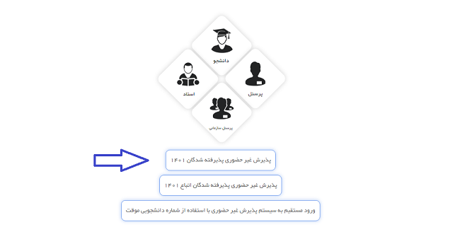 سامانه آموزشیار دانشگاه آزاد edu.iau.ac.ir 18 ثبت نام در سامانه آموزشیار 1