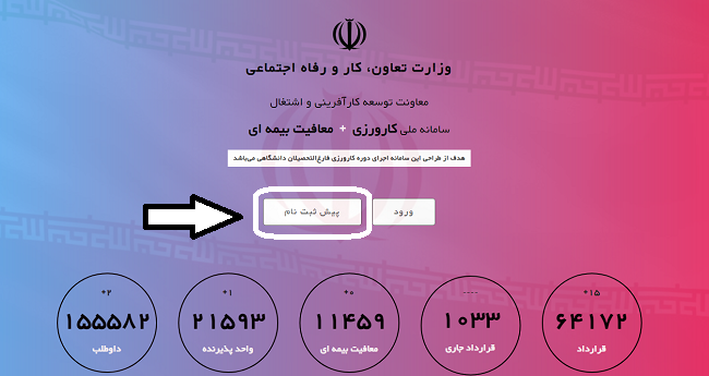سامانه کارورزی karvarzi.mcls.gov.ir 14 نحوه ثبت نام در سامانه کارورزی