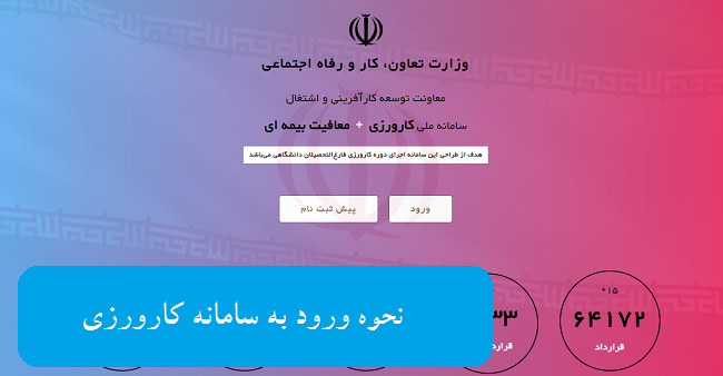 سامانه کارورزی karvarzi.mcls.gov.ir 12 نحوه ورود به سامانه کارورزی