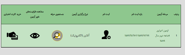 سایت آزمون ادواری advari.irantvto.ir 15 آزمون های ادواری فنی و حرفه ای