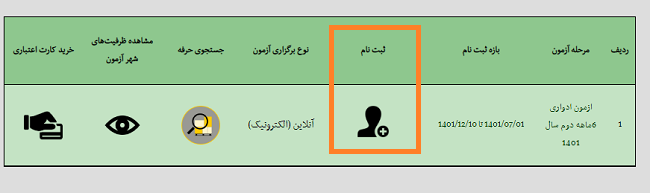 سایت آزمون ادواری advari.irantvto.ir 18 ثبت نام آزمون های ادواری