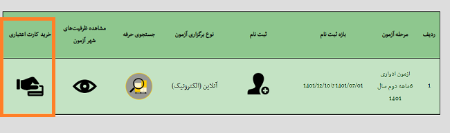 سایت آزمون ادواری advari.irantvto.ir 17 خرید کارت اعتباری سایت آزمون ادواری