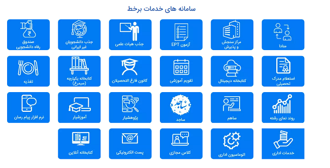 سایت دانشگاه آزاد iau.ir 13 ورود به سایت جدید دانشگاه آزاد