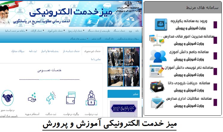 میز خدمت الکترونیکی آموزش و پرورش eservice.medu.ir 12 معرفی میز خدمت الکترونیکی آموزش و پرورش eservice.medu.ir