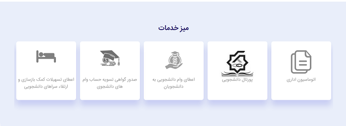 سایت صندوق رفاه دانشجویی swf.ir 13 ورود به سایت صندوق رفاه دانشجویی