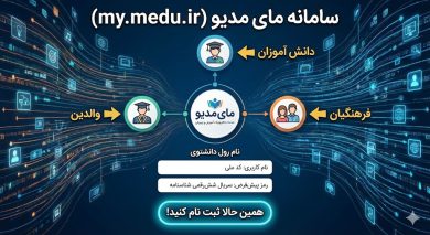 سایت ثبت نام در مای مدیو my medu.ir 16 سایت ثبت نام در مای مدیو my medu.ir