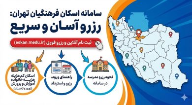 سامانه اسکان فرهنگیان تهران eskan.medu.ir 77 سامانه اسکان فرهنگیان تهران eskan.medu.ir