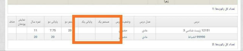 سامانه سیدا دانش آموزی sida.medu.ir 31 %D8%B3%DB%8C%D8%AF%D8%A7 1