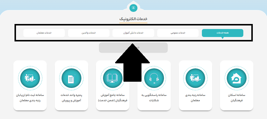 سایت آموزش و پرورش خراسان شمالی khn.medu.gov.ir 16 خدمات الکترونیک سایت آموزش و پرورش خراسان شمالی