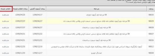 مشاهده نتایج آزمون پورتال فنی حرفه ای portaltvto 15 نحوه مشاهده نتایج آزمون پورتال فنی حرفه ای