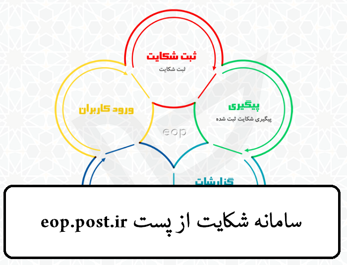 سامانه شکایت از پست eop.post.ir 12 ورود به سامانه شکایت از پست