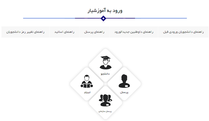 سایت انتخاب واحد دانشگاه آزاد 1402 - 1403 13 ورود به سایت انتخاب واحد دانشگاه آزاد