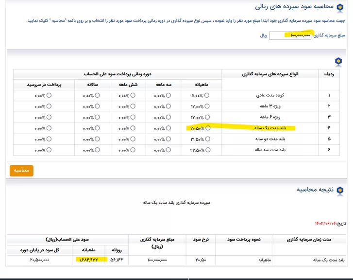 سایت بانک سینا sinabank.ir 15 Picture5 1