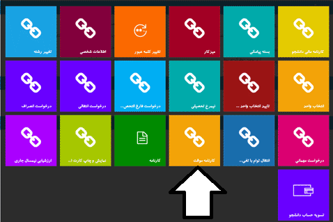 سامانه مشاهده نمرات دانشگاه علمی کاربردی ۱۴۰۲ - ۱۴۰۳ 16 نحوه مشاهده نمرات دانشگاه علمی کاربردی