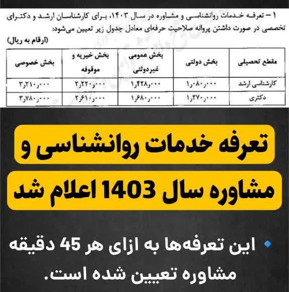 تعرفه خدمات روانشناسی ۱۴۰۴ 13 photo10838489266 e1713262502750