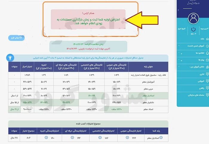 ثبت اعتراض به رتبه بندی معلمان