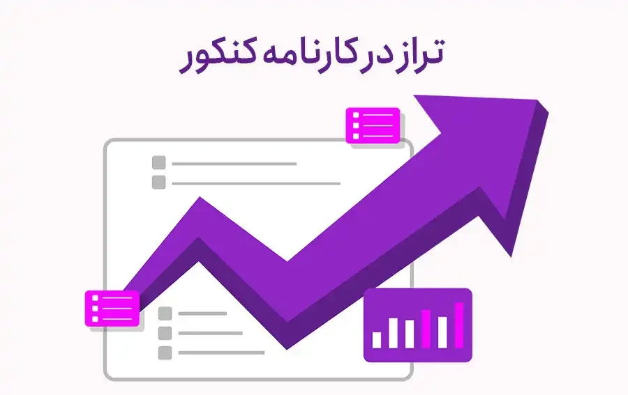 تراز کنکور چیست ؟