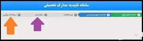 دریافت مدرک دیپلم از آموزش و پرورش