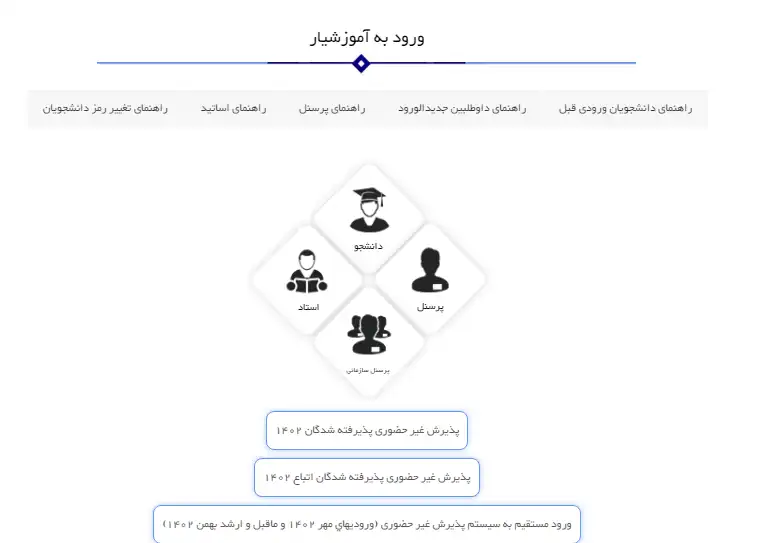 Login to the educational site of Azad University1