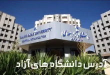 نشانی و آدرس واحدهای دانشگاهی پیام نور تهران