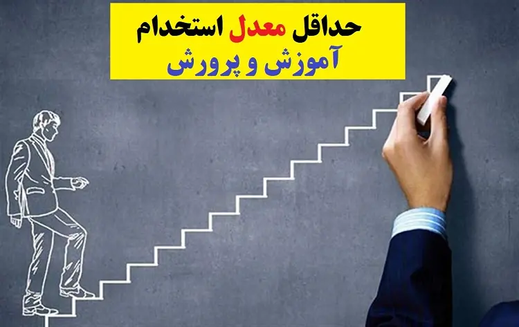 حداقل معدل برای استخدام آموزش و پرورش ۱۴۰۳