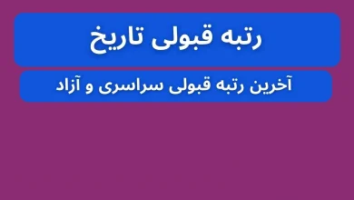 آخرین رتبه قبولی کنکور سراسری انسانی