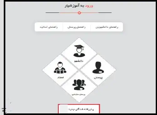 ثبت نام دانشگاه آزاد ۱۴۰۳ - زمان - مهلت - شرایط 1403