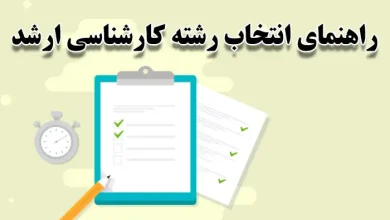 انتخاب رشته کنکور کارشناسی ارشد - نحوه