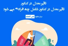 تاثیر معدل در کنکور ۱۴۰۴