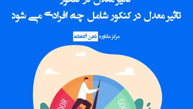 تاثیر معدل در کنکور ۱۴۰۴