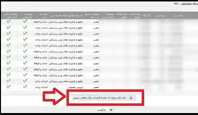 دریافت کارت ورود به جلسه امتحانات دانشگاه آزاد ۱۴۰۳