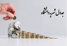 شهریه دانشگاه پیام نور۱۴۰ ۳ – ۱۴۰۴ | کارشناسی ، ارشد و دکتری