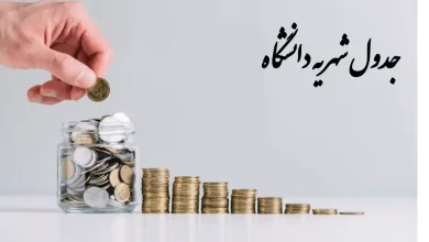 شهریه دانشگاه پیام نور۱۴۰ ۳ – ۱۴۰۴ | کارشناسی ، ارشد و دکتری