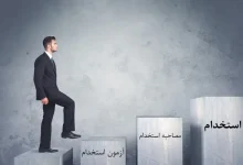 اعلام نتایج نهایی آزمون استخدامی آموزش و پرورش ۱۴۰۳