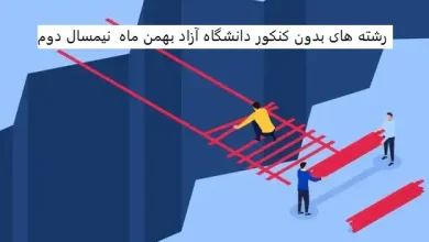 رشته های بدون کنکور دانشگاه آزاد بهمن ماه ۱۴۰۳ | نیمسال دوم