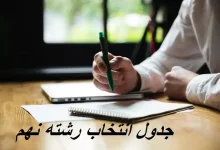 جدول انتخاب رشته نهم - حدنصاب نمرات لازم