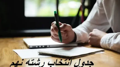 جدول انتخاب رشته نهم - حدنصاب نمرات لازم