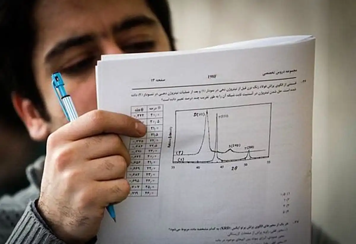 اعلام نتایج امتحانات نهایی دهم ۱۴۰۳