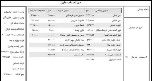 ورود به سامانه (جدید) فیش حقوقی فرهنگیان | my.medu.ir