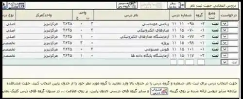 انتخاب رشته دکتری