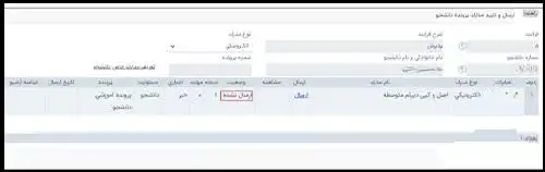 سامانه بهستان دانشگاه شاهد تهران eduportal.shahed.ac.ir