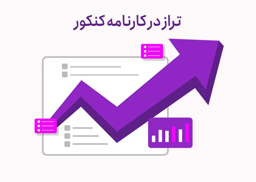 در انتخاب رشته کنکور تراز مهم است یا رتبه