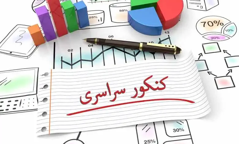 جواب کنکور سراسری