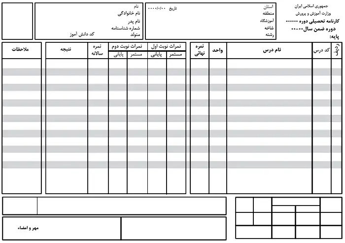 دریافت کارنامه مدرسه با کد ملی - مشاهده نمره تحصیلی دانش آموزان