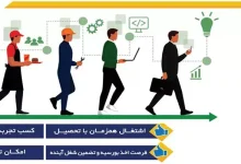 طرح پویش دانشگاه آزاد