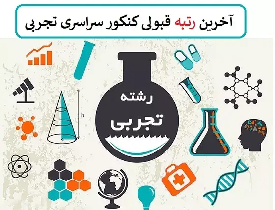 رتبه مجاز برای انتخاب رشته تجربی ۱۴۰۴ 14 رتبه مجاز برای انتخاب رشته تجربی ۱۴۰۴