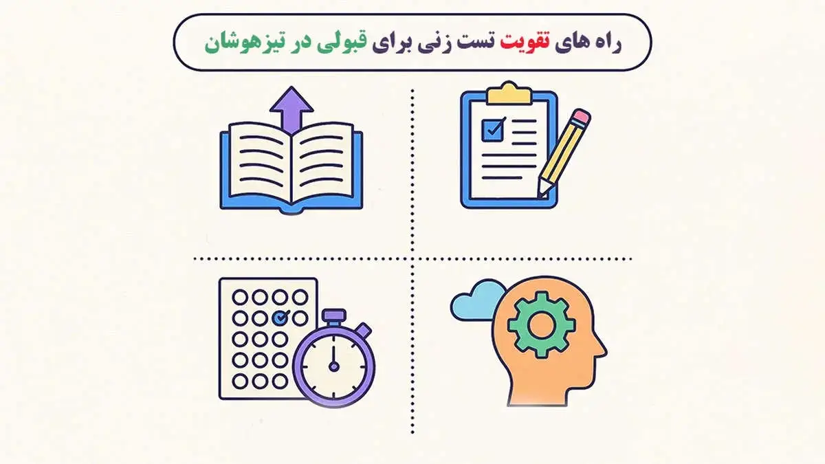 قبولی تیزهوشان ۱۴۰۴