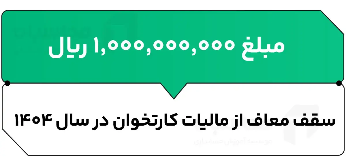 اعتراض به مالیات کارتخوان 12 اعتراض به مالیات کارتخوان