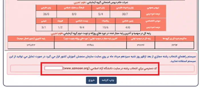 آیا اعتراض به نتایج کنکور تاثیری دارد نی نی سایت 16 1 2