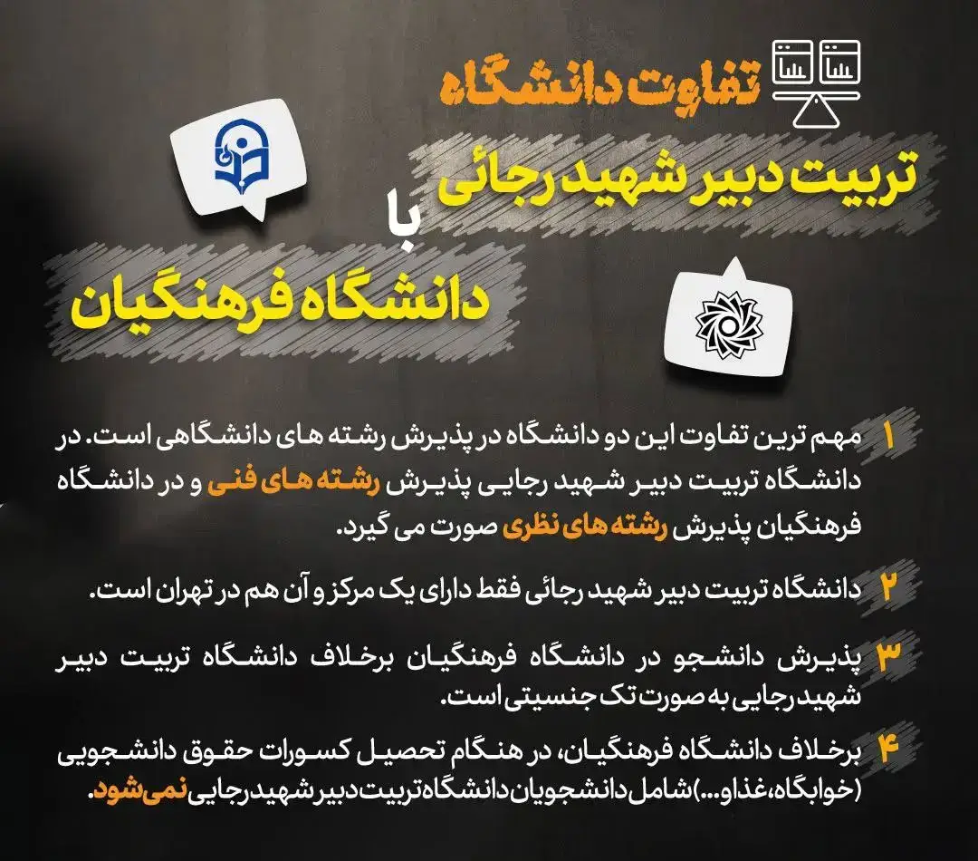 نتایج انتخاب رشته متقاضیان دانشگاه‌های فرهنگیان و تربیت دبیر شهید رجایی